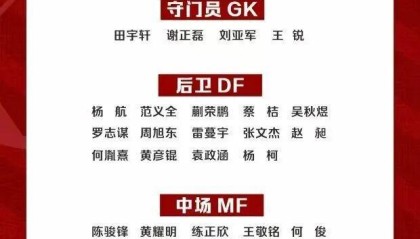 川超自贡队公布50人大名单：取名灯城燊龙，球员来自各行各业